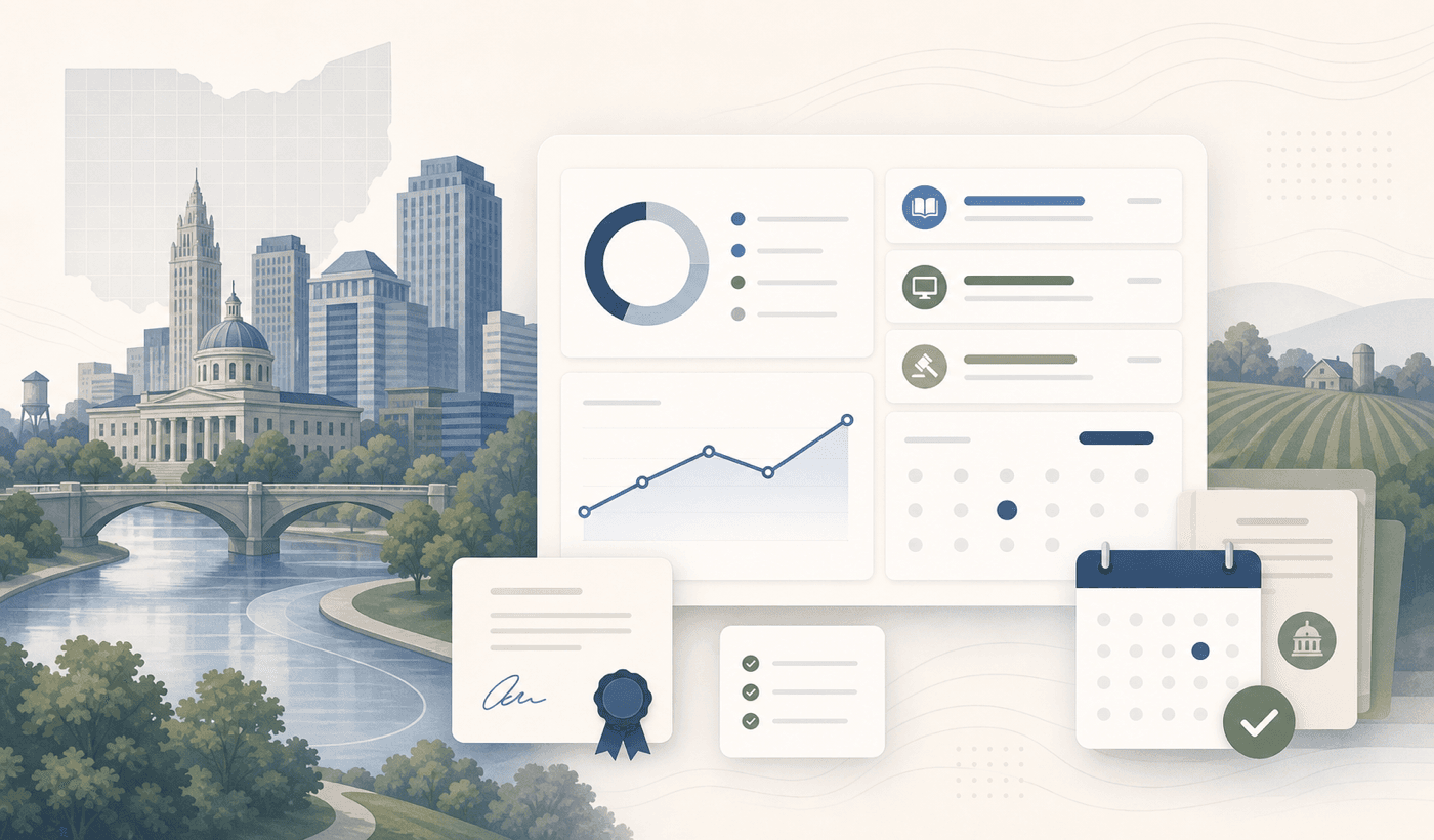 Ohio CLE tracking dashboard with abstract river and city-grid motifs.